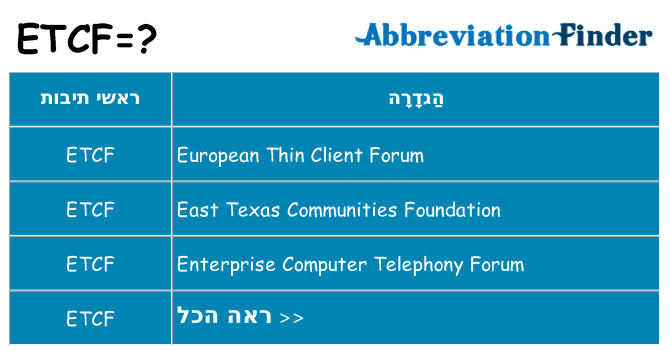 מה הפירוש etcf
