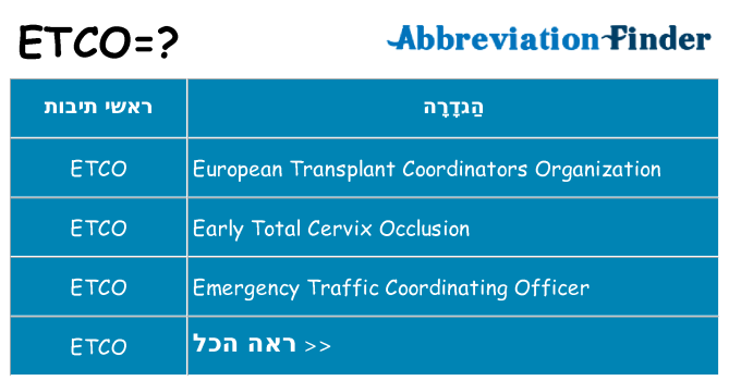 מה הפירוש etco