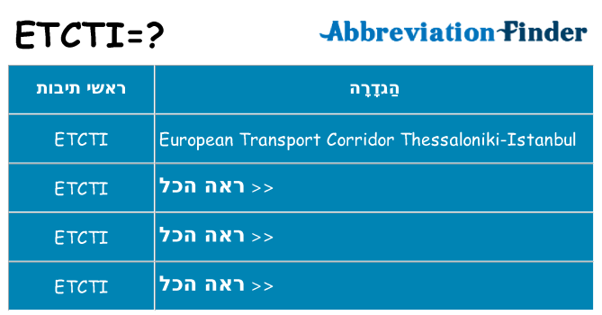 מה הפירוש etcti