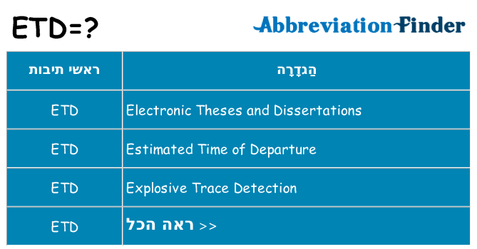 מה הפירוש etd