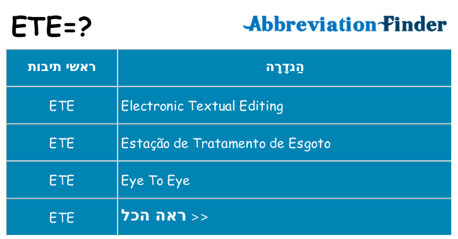 מה הפירוש ete