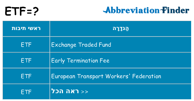 מה הפירוש etf