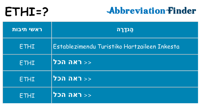 מה הפירוש ethi