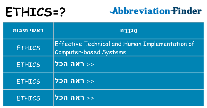 מה הפירוש ethics