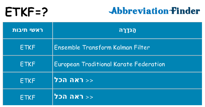 מה הפירוש etkf