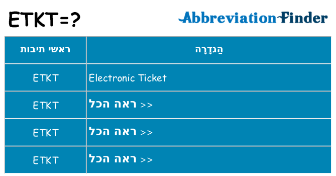 מה הפירוש etkt