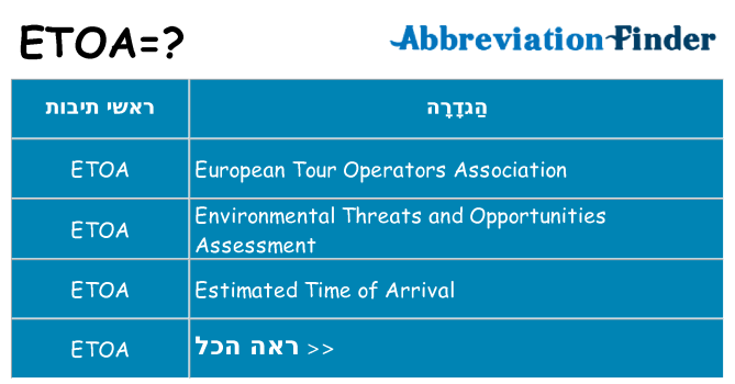 מה הפירוש etoa