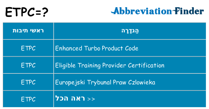 מה הפירוש etpc