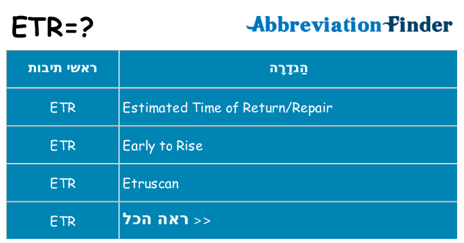 מה הפירוש etr