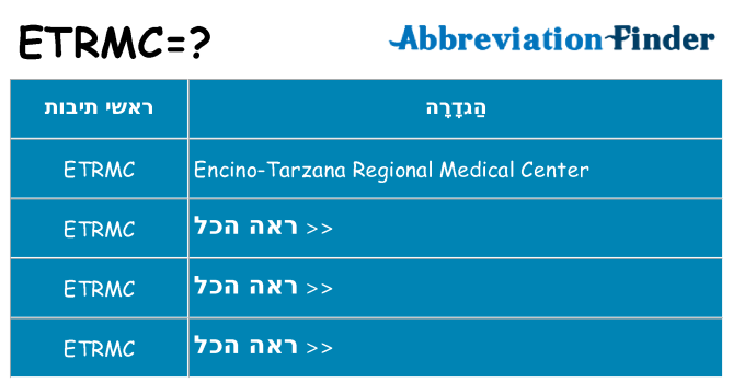 מה הפירוש etrmc