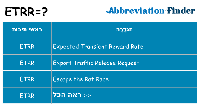 מה הפירוש etrr