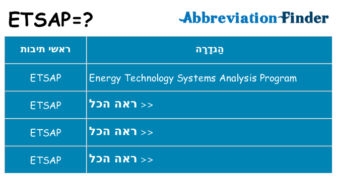 מה הפירוש etsap