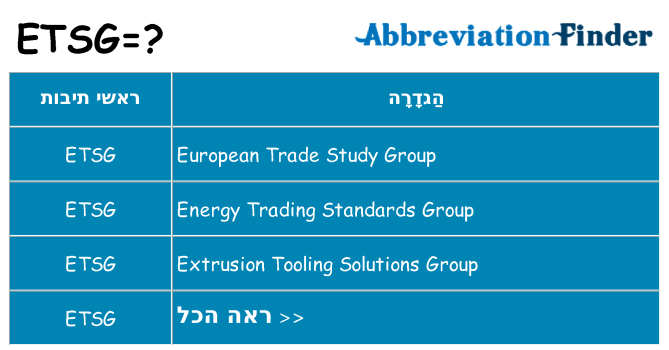 מה הפירוש etsg