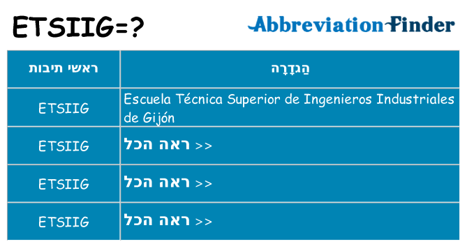 מה הפירוש etsiig