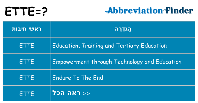 מה הפירוש ette