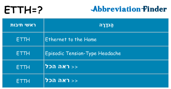 מה הפירוש etth