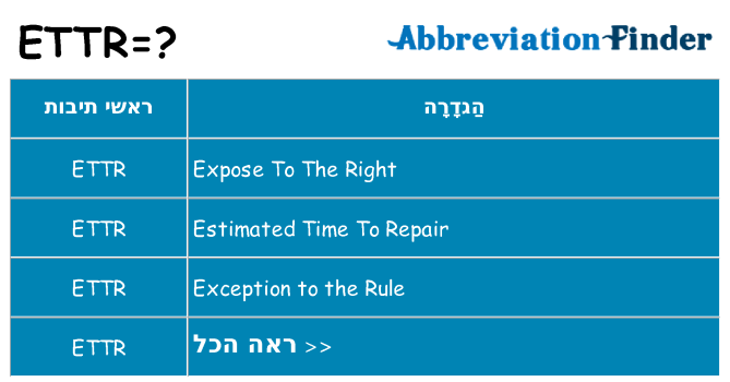 מה הפירוש ettr