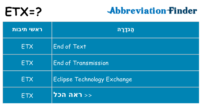 מה הפירוש etx