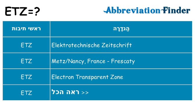 מה הפירוש etz