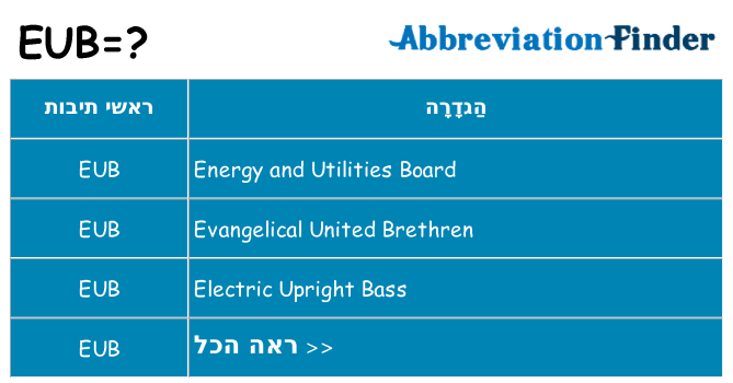 מה הפירוש eub
