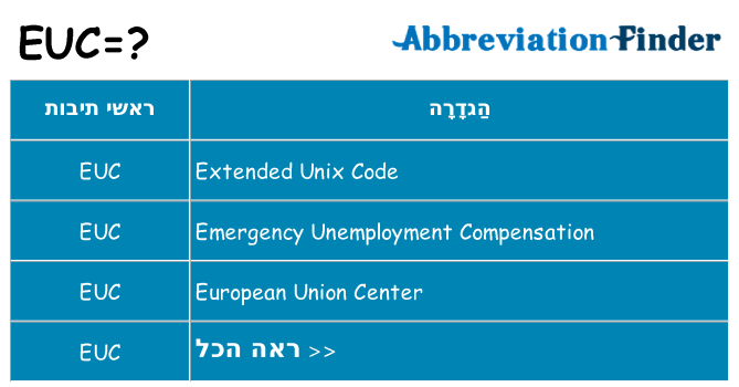 מה הפירוש euc