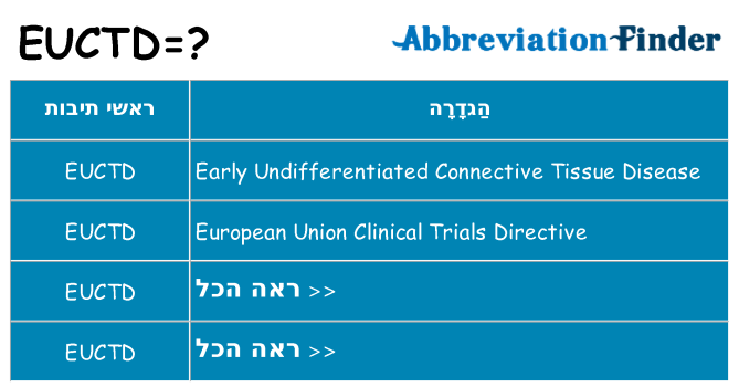 מה הפירוש euctd