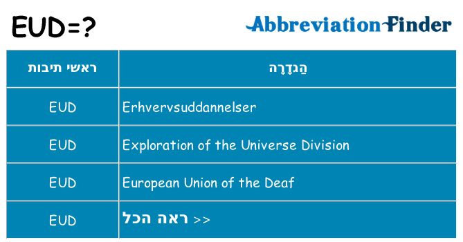 מה הפירוש eud
