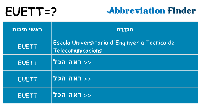 מה הפירוש euett