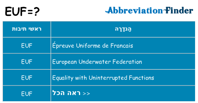 מה הפירוש euf