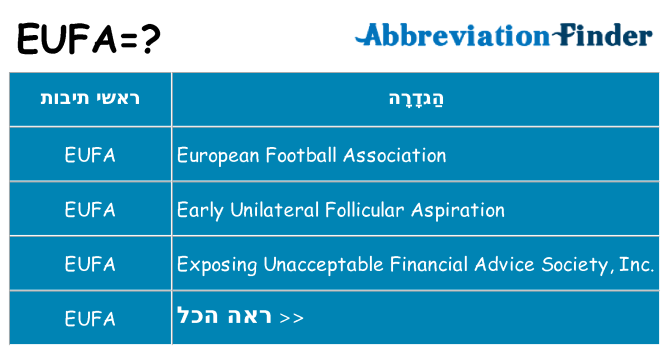 מה הפירוש eufa