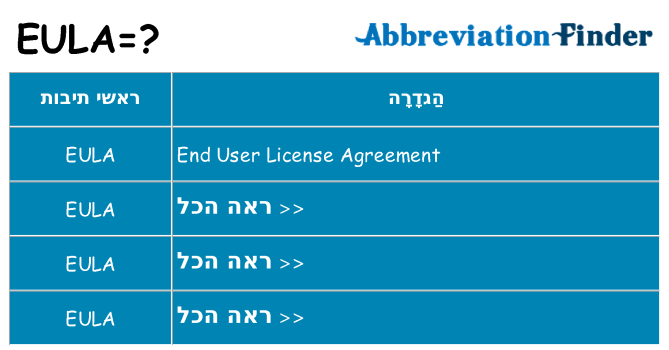 מה הפירוש eula