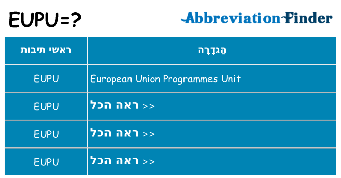 מה הפירוש eupu