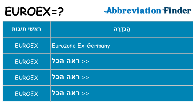 מה הפירוש euroex