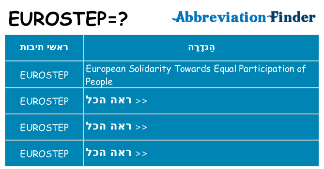 מה הפירוש eurostep