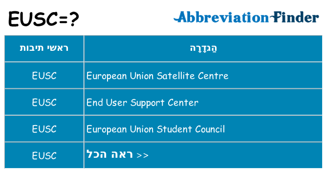 מה הפירוש eusc