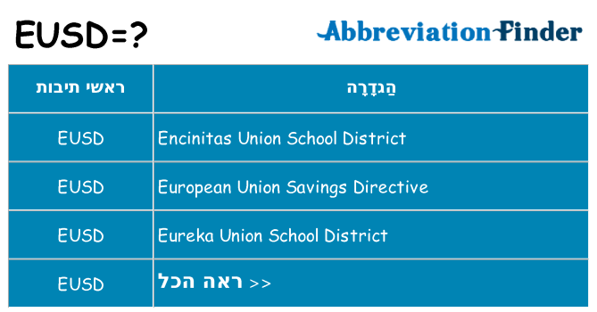 מה הפירוש eusd