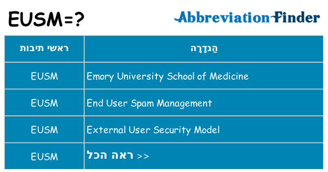 מה הפירוש eusm