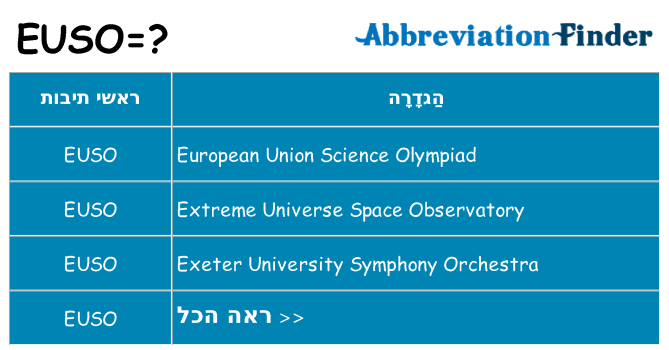 מה הפירוש euso