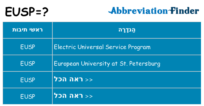 מה הפירוש eusp