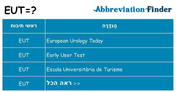 מה הפירוש eut