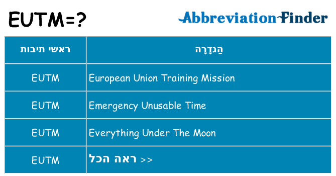 מה הפירוש eutm
