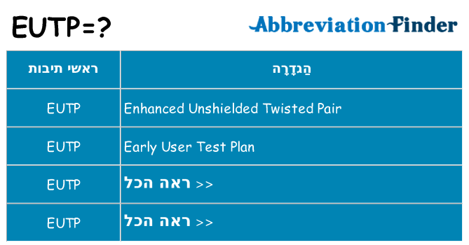 מה הפירוש eutp