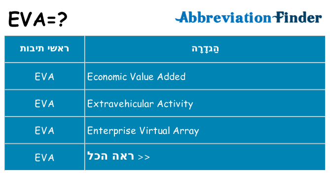 מה הפירוש eva