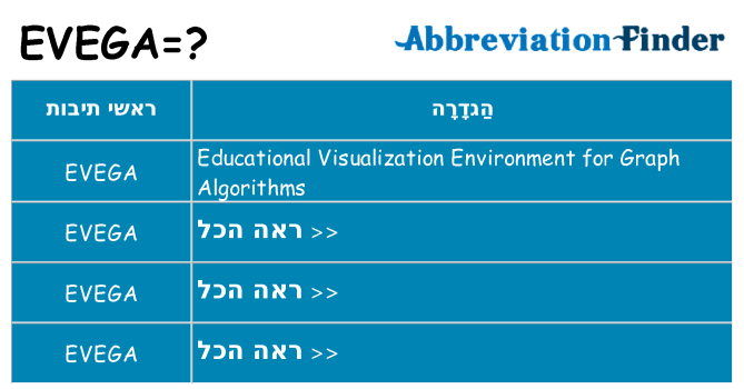 מה הפירוש evega
