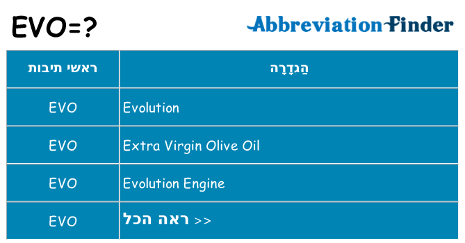 מה הפירוש evo