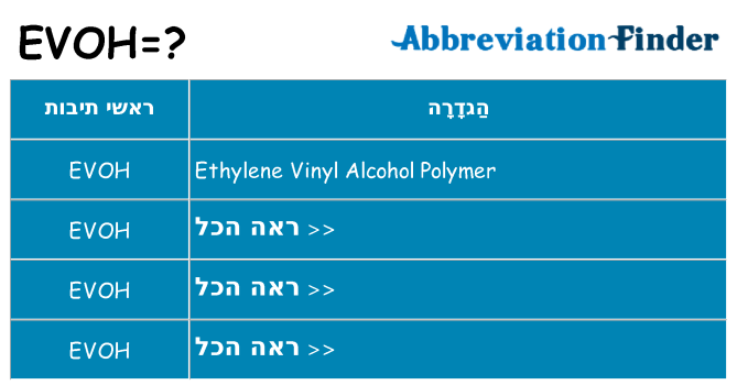 מה הפירוש evoh
