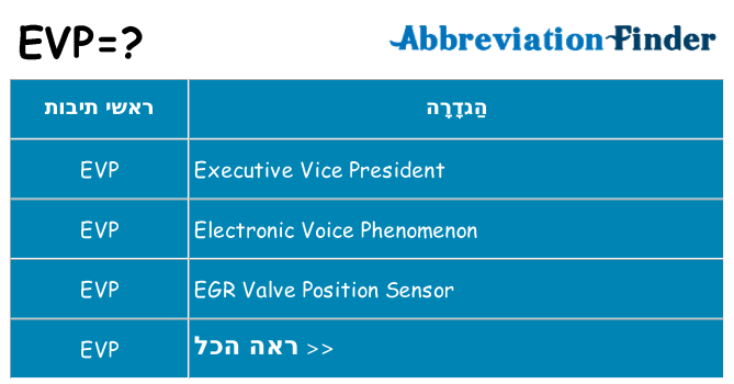 מה הפירוש evp