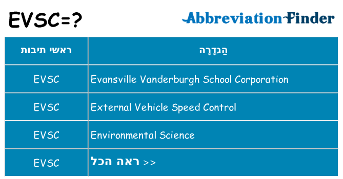 מה הפירוש evsc