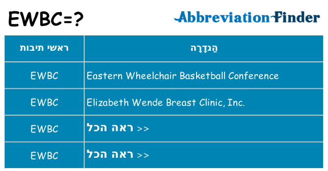 מה הפירוש ewbc