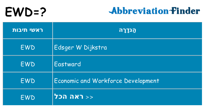 מה הפירוש ewd